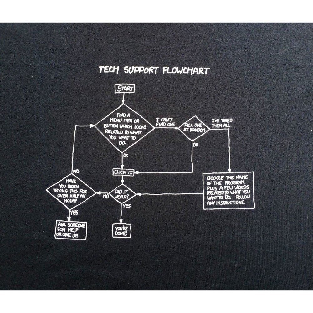 Tech Support Flowchart Gildan T Shirt size 2XL XXL Short Sleeve Crew Neck Black